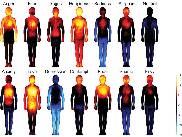 Тілесна карта емоцій людини
